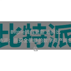 Bitpie钱包更新 选择比特派：最安全便捷的数字资产钱包