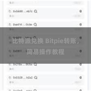 比特派兑换 Bitpie转账，简易操作教程