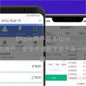 Bitpie跨平台 Bitpie钱包用户，安全存储数字资产第一选择